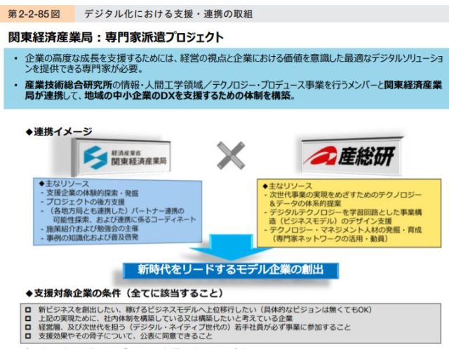 公的支援機関の活用で業績をプラスにする②!!
